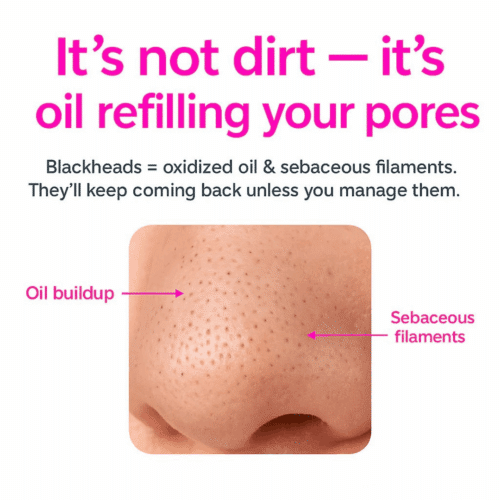 EverSmooth PoreLift png